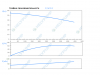 Погружной режущий насос SCH.200.1.750.4
